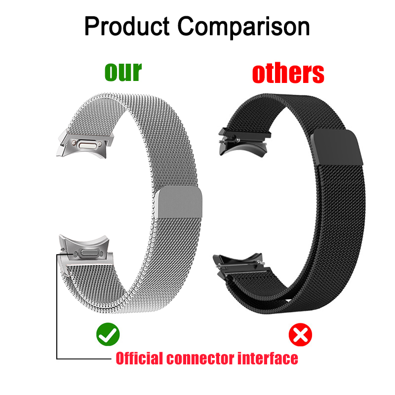 Bracelet Milanese Loop pour Sa - Milanese Loop Magnetic avis et prix