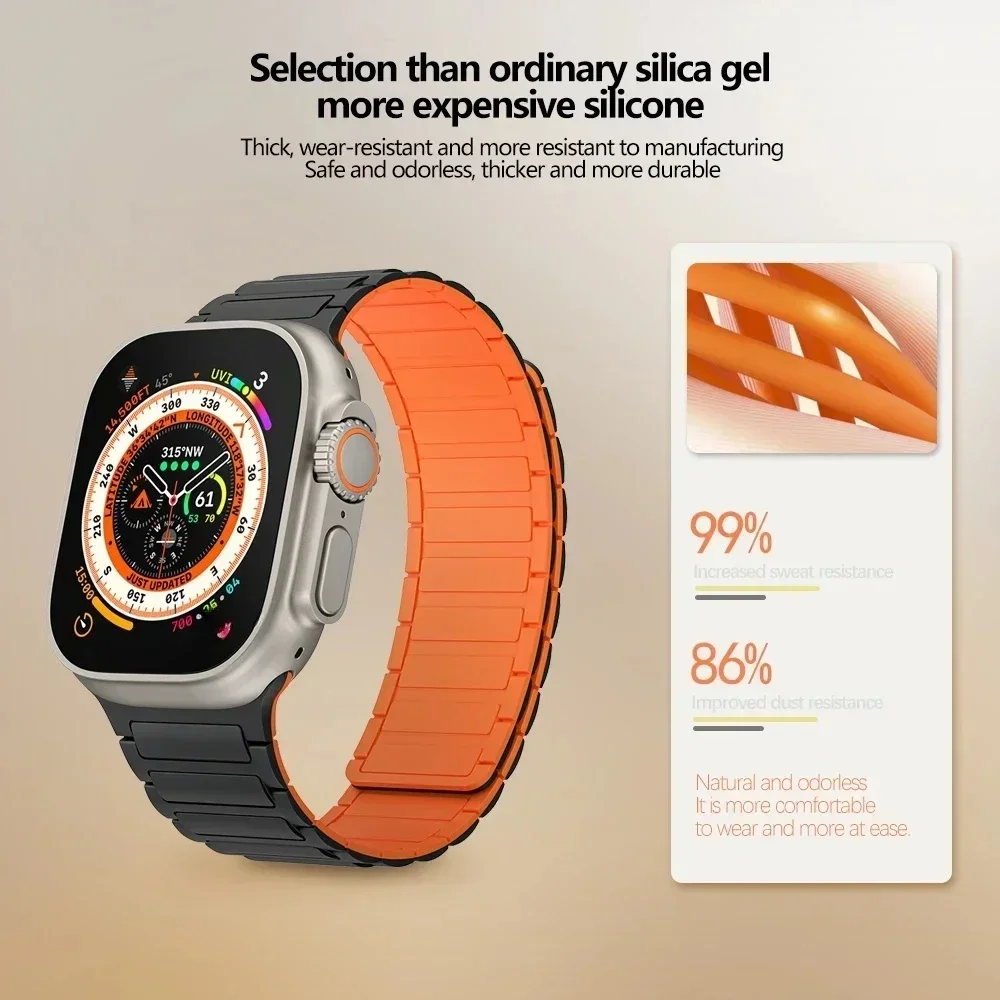 Bracelet de sport magnétique p - Milanese Loop Magnetic avis et prix